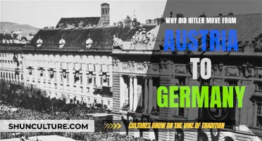 Hitler's Relocation: Austria to Germany