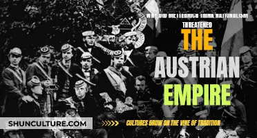 Metternich's Fear of Nationalism: Austrian Empire's Threat