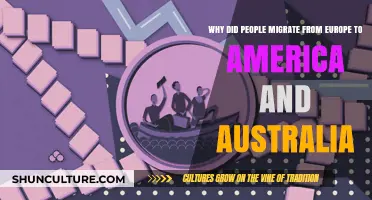 Exploring European Migration to America and Australia