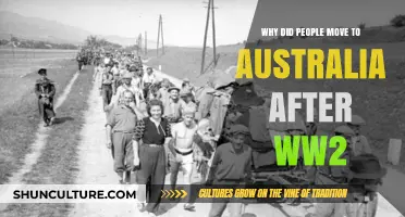 Post-WWII: Australia's Immigration Boom Explained