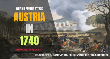 Prussia's Aggression: The 1740 Invasion of Austria