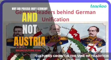 How Prussia Outmaneuvered Austria to Unify Germany