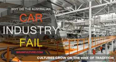 The Downfall of Australia's Car Industry: What Went Wrong?