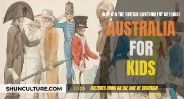 How Britain Colonized Australia: A Kid's Guide