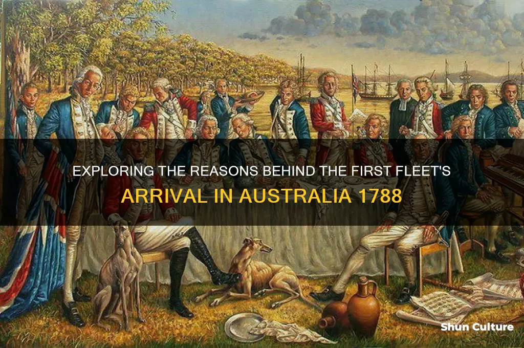 why did the first fleet came to australia in 1788