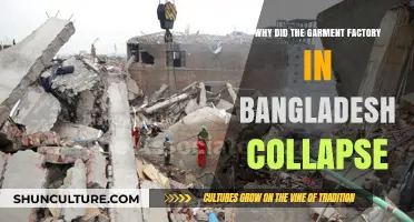 Bangladesh Garment Factory Collapse: Causes and Lessons Learned