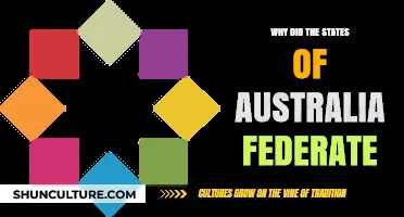 The Push for Australian Federation: Why Did States Unite?