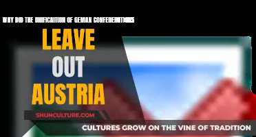 German Unification: Exclusion of Austria Explained