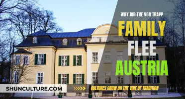 The von Trapp Family's Escape from Austria: A Musical Migration