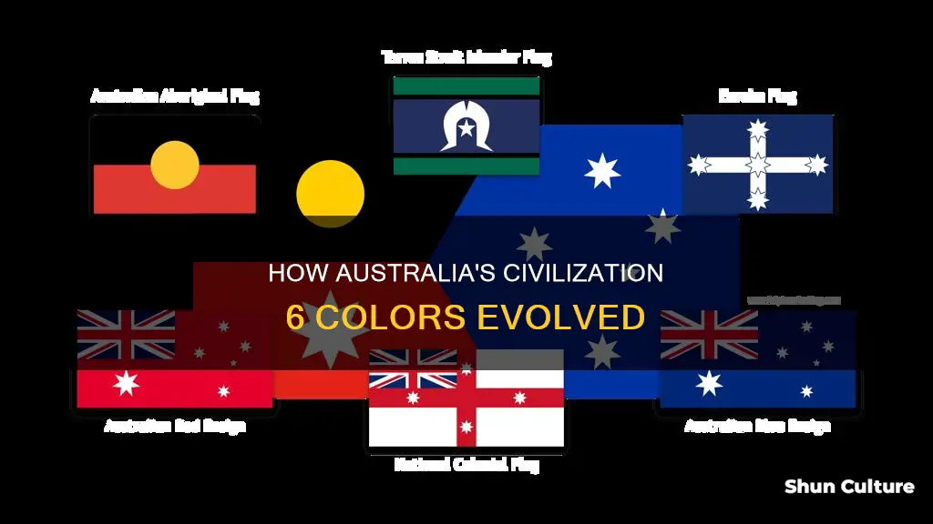 why did they change australias color civ 6