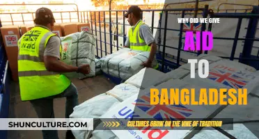 Why Bangladesh? Understanding the Reasons Behind Our Aid Efforts