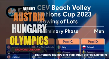 Austria-Hungary's Olympic Absence: A Complex Historical Puzzle