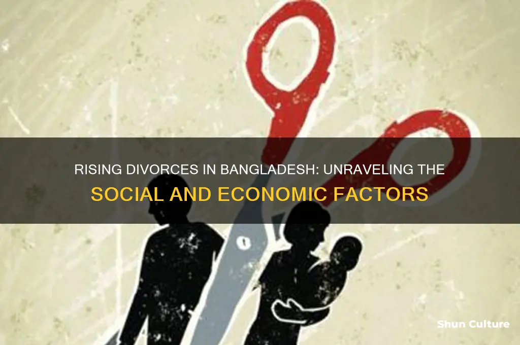 why divorce rate is increasing in bangladesh