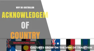 Honoring Indigenous History: Australian Acknowledgment of Country