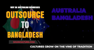 Why Australian Businesses Outsource to Bangladesh: Key Advantages Explained