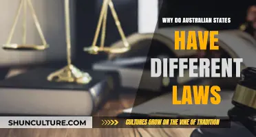 Australian States: Diverse Laws, United Nation