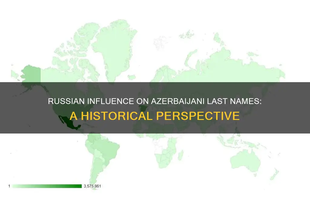 why do azerbaijan have russian last names