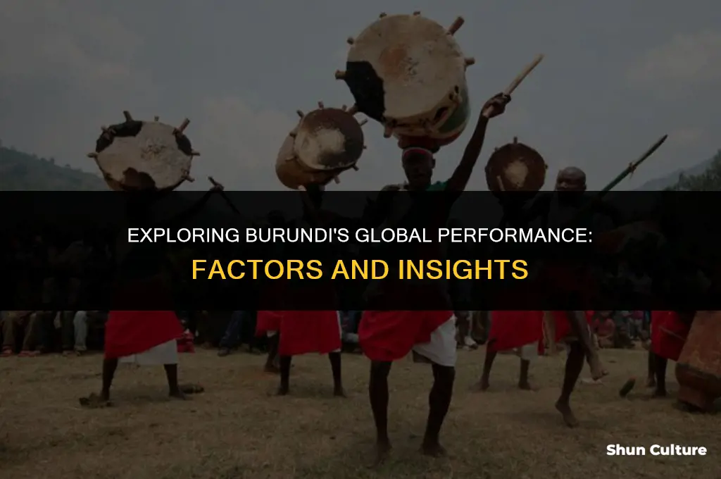 why do burundi perform globally