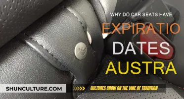 Car Seat Expiration: Australia's Safety Standards Explained