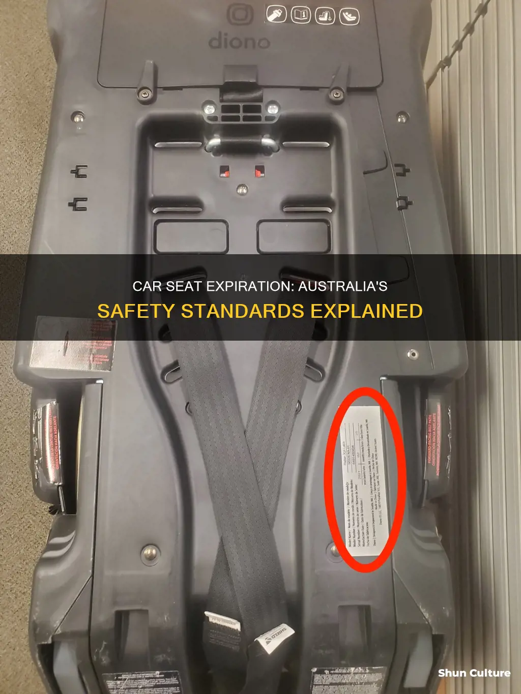 why do car seats have expiration dates australia