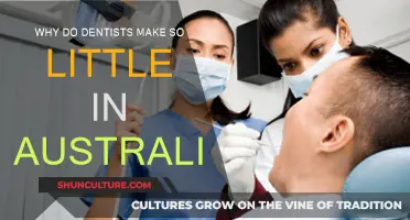 Dentists' Woes: Australia's Poor Pay for Dental Professionals