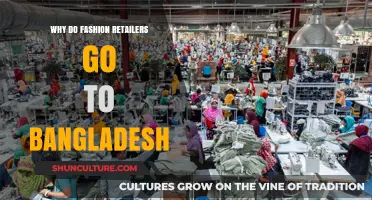 Why Bangladesh is a Fashion Retailer's Manufacturing Hub
