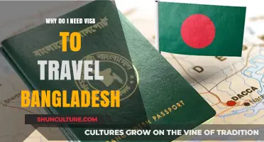 Understanding Bangladesh Visa Requirements: Why Travelers Need One to Visit