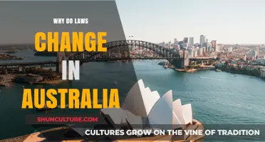 Australian Laws: Dynamic Nature and Evolution