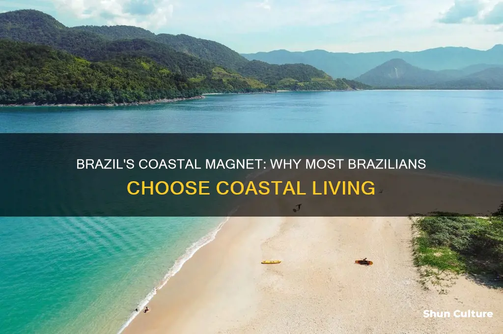 why do most people in brazil live along the coast