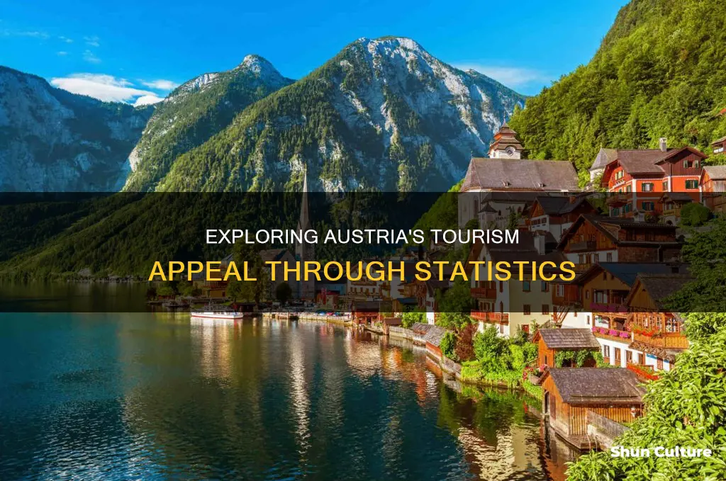 why do people go to austria statistics