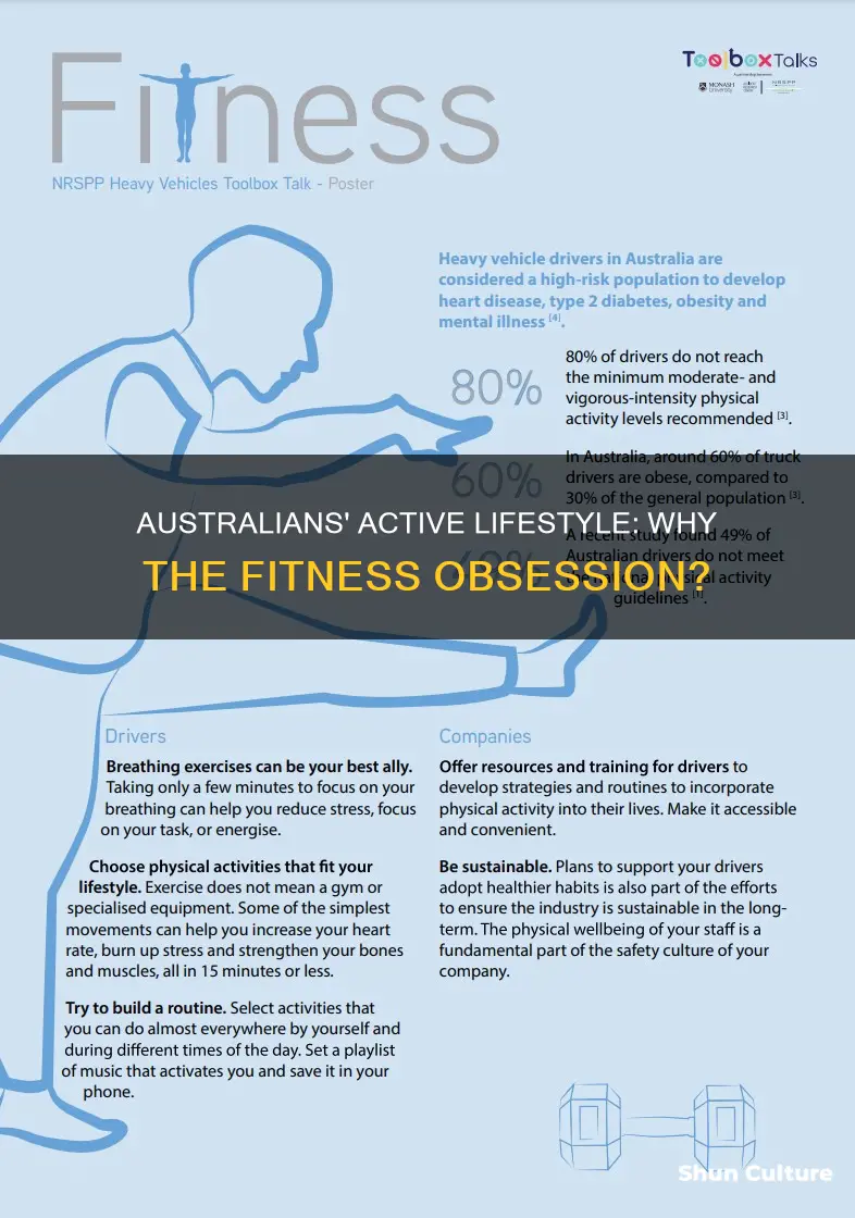 why do people in australia workout more