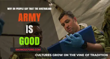 Australian Army: Globally Praised and Respected