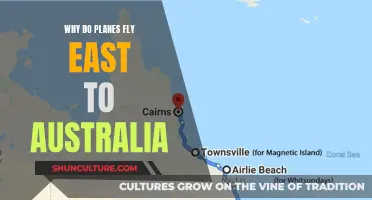How Eastward Flights to Australia Defy Aviation Norms