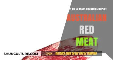 Australian Red Meat: A Global Delicacy and Its Demand