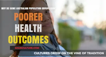 Socioeconomic Factors Impacting Australian Health Outcomes