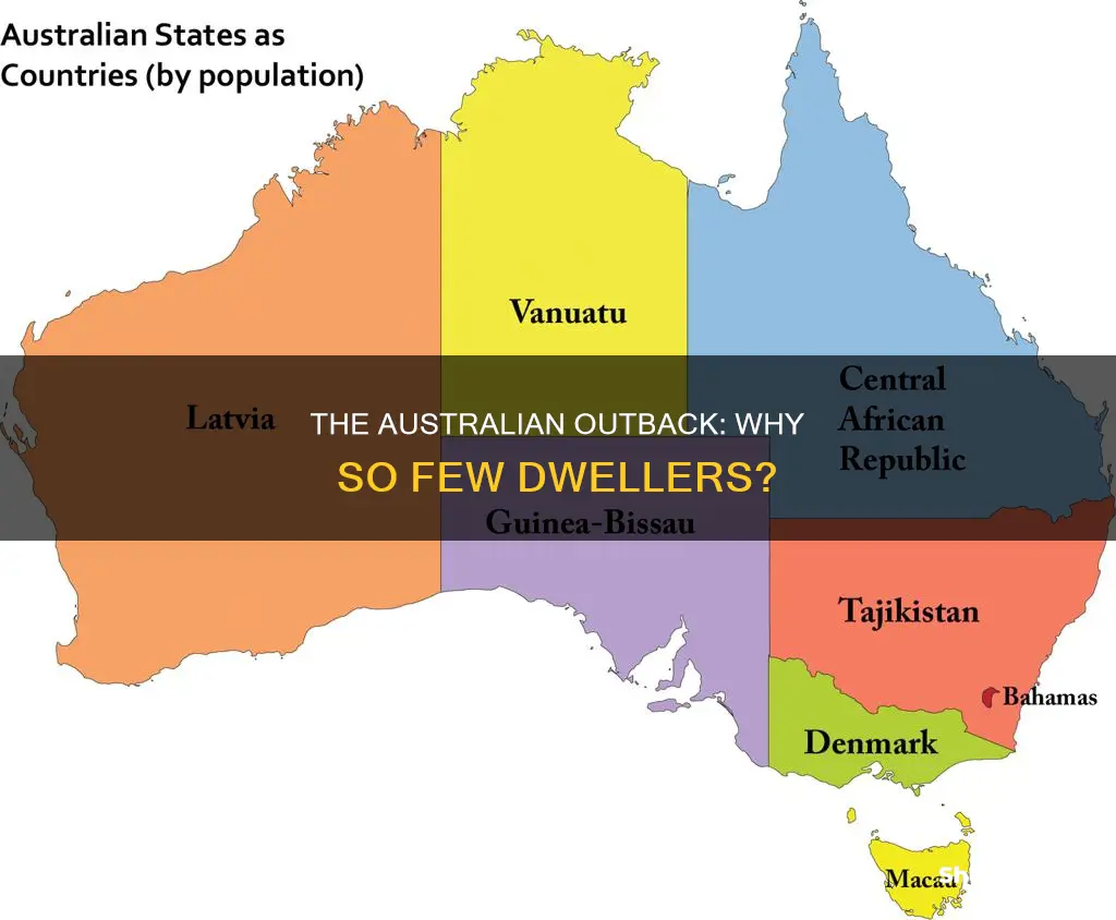 why do very few people live in central australia