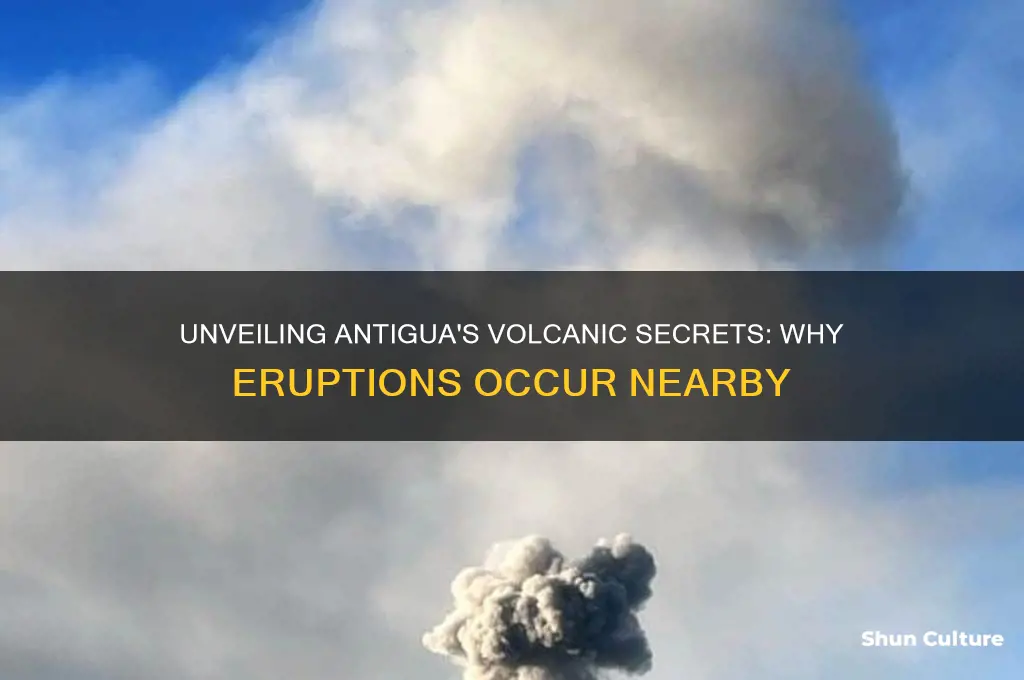 why do volcanoes erupt near antigua