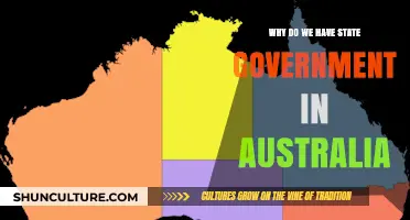 Australian Federalism: Why State Governments?