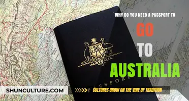 Why a Passport is Essential for Traveling to Australia
