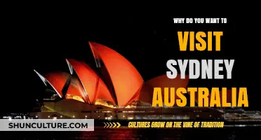 Discover Sydney's Iconic Charm: Why It's a Must-Visit Destination
