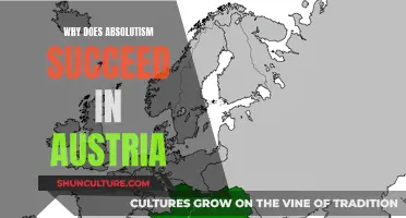How Absolutism Won Out in Austria
