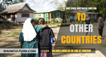Australia's Foreign Aid: Global Responsibility