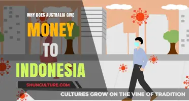 Australia's Foreign Aid: Indonesia's Economic Boost