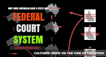 Australia's Dual Court System: Why the Separation?