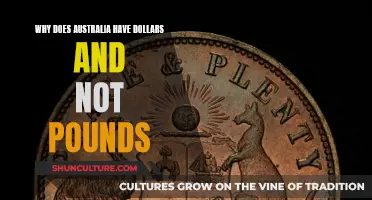 Australia's Currency: Dollars, Not Pounds, and Why
