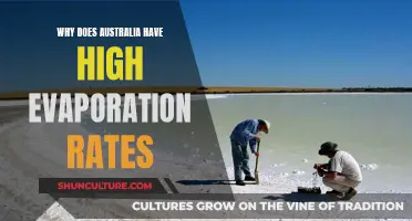 Australia's Unique Climate: High Evaporation Rates Explained
