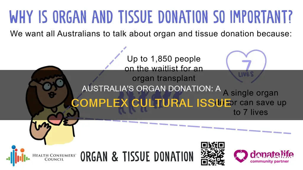 why does australia have low organ donation rates