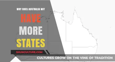 Exploring Australia's Unique Federal Structure