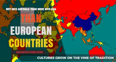 Exploring Australia's Trade Focus on Asian Markets