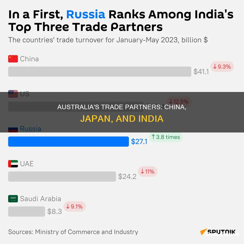 why does australia trade with china japan and india